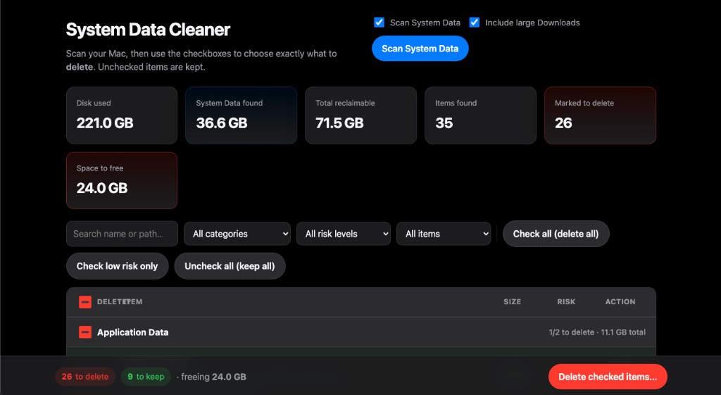 Mac System Data Cleaner showing scan results and delete selection